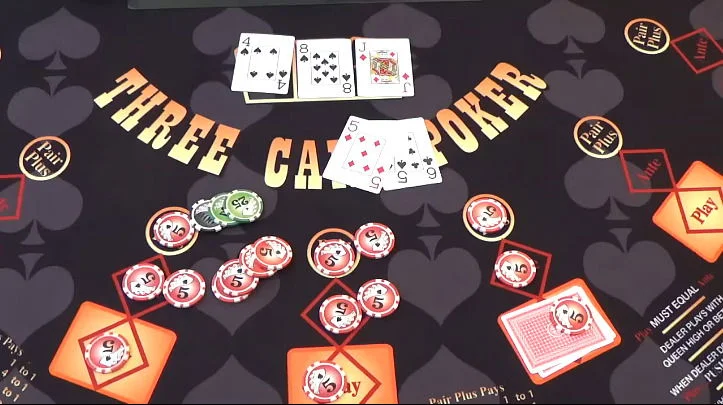 Guts poker